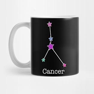 A Zodiac Sign Test Cancer Mug